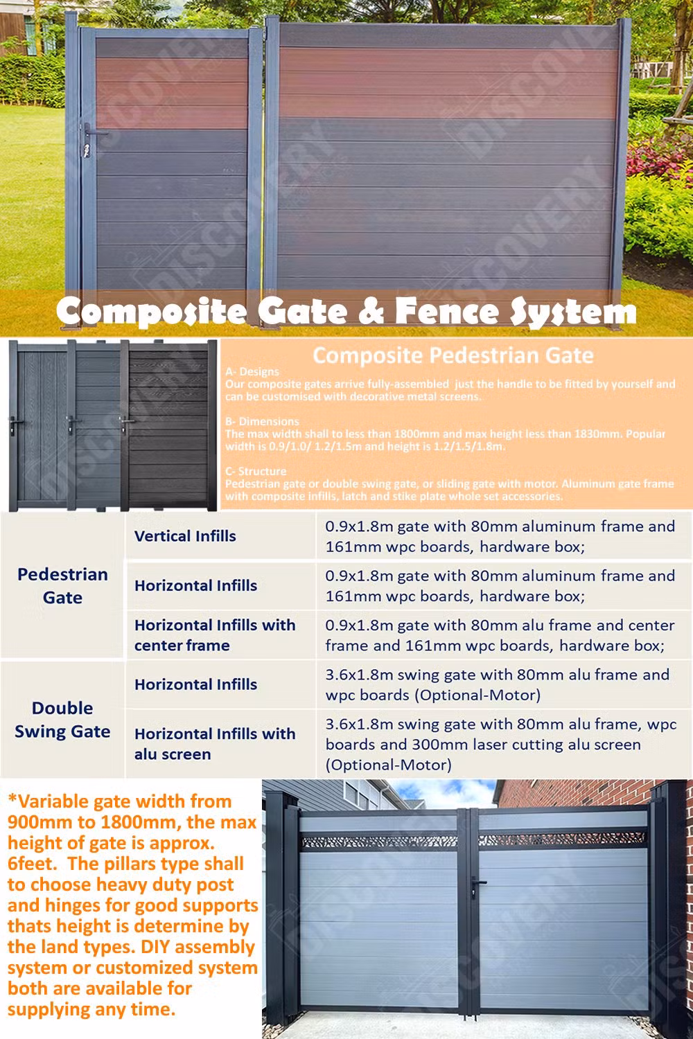 Outdoor UV Resistance Luxury Range Privacy WPC Fence Material Driveway Composite Single Garden Gate with Good Price