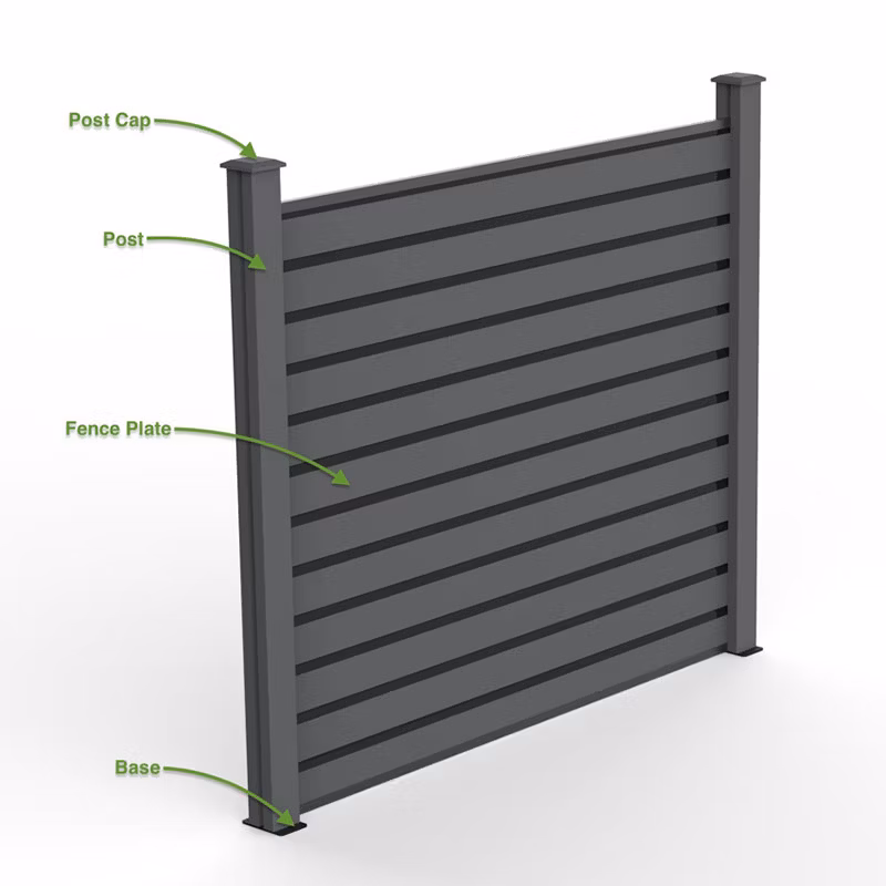 China Wholesale Waterproof WPC Fence Anti UV Garden Use Wood Plastic Composite Fencing