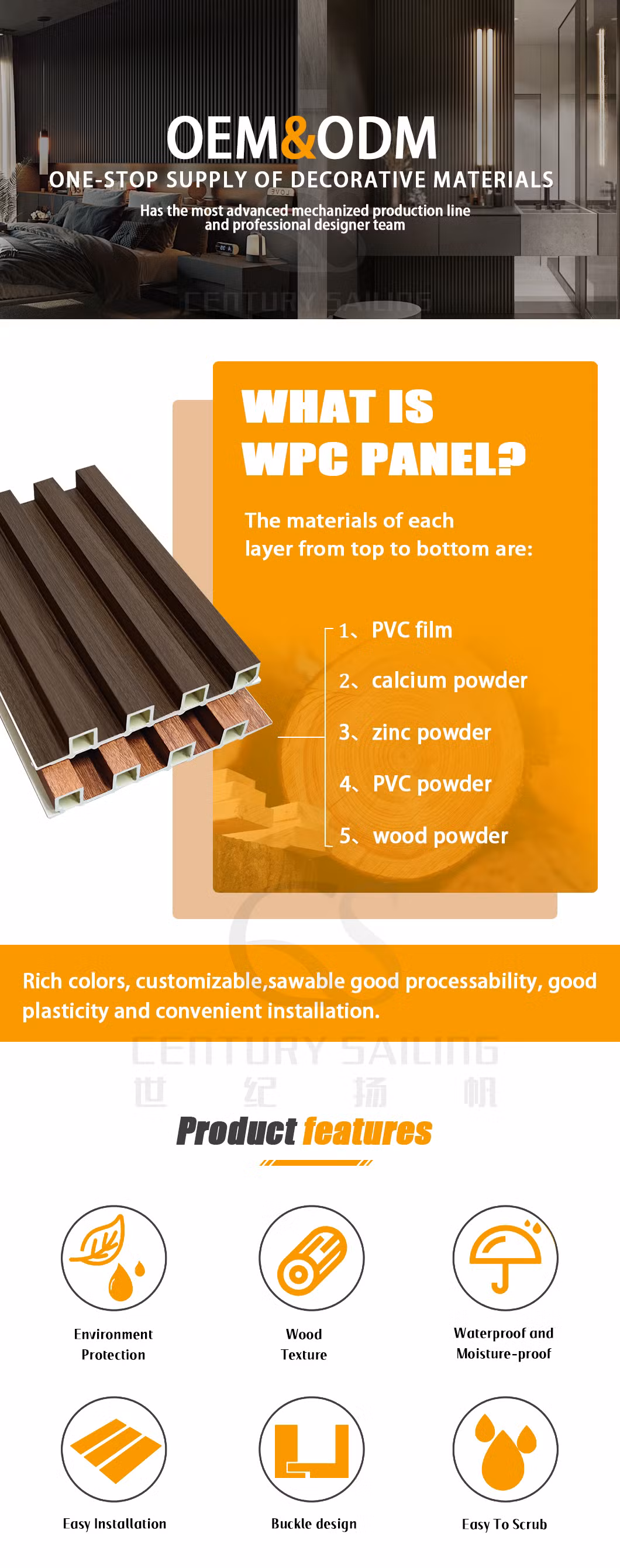 Plastic Composite Wall Cladding for Indoor Wood Plastic Composite Fencing Decorative Panel
