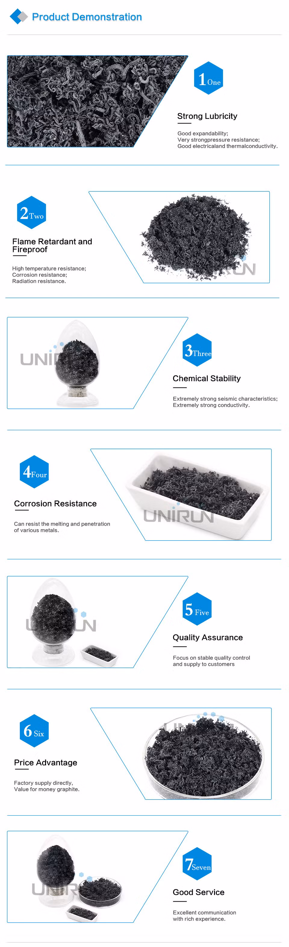 Factory Supply Expanded Graphite Fine Powder 400 Mesh Natural Flake Expandable Nature Carbone Thermal Conductivity Pyrolytic Carbon Best Price