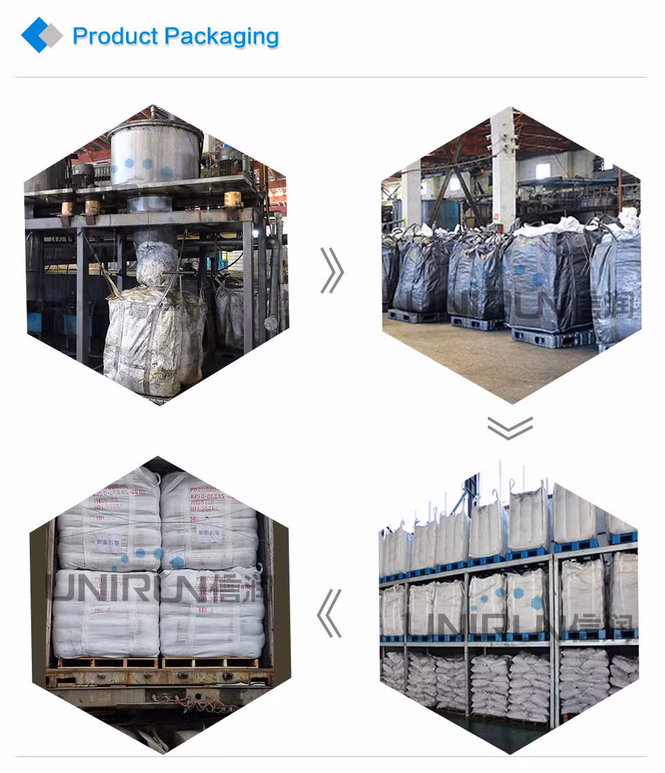 Factory Supply Expanded Graphite Fine Powder 400 Mesh Natural Flake Expandable Nature Carbone Thermal Conductivity Pyrolytic Carbon Best Price