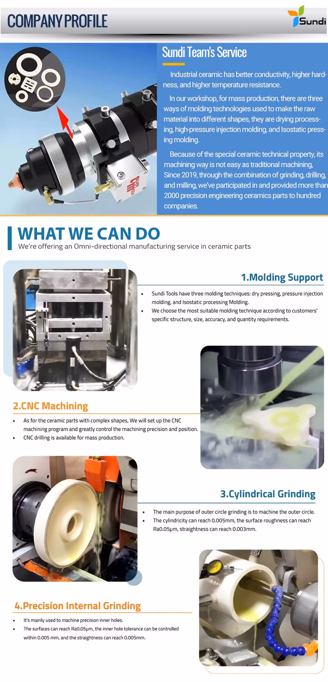 CNC Machining Molding Custom Made Mirror-Polished Abrasion-Resistant Zirconium Oxide Zro2 Ceramic