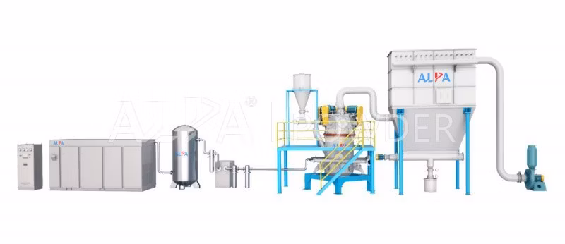 Pharmaceutical Material Powder Dry Grinding Fluidized Bed Air Jet Mill