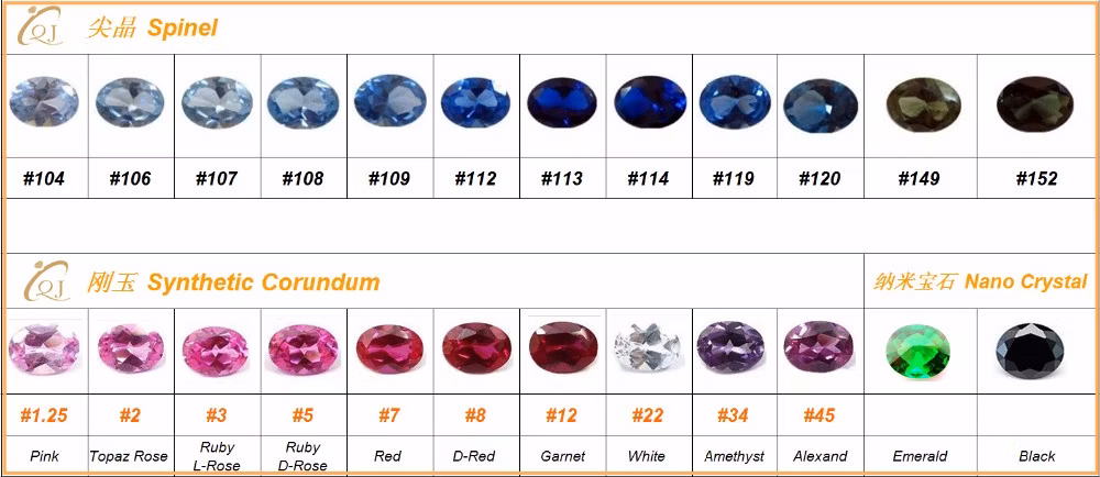 High Quality Black Color Round Cut Loose Cubic Zirconia Gemstone