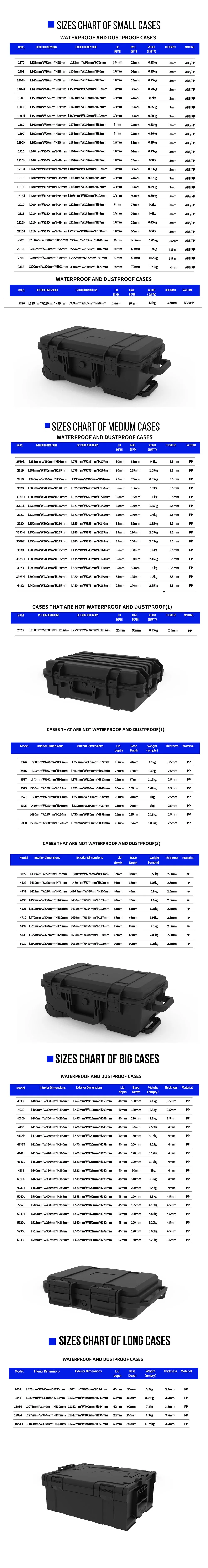 Plastic Portable Tool Case Suitcase Wheels Carry Box Packaging Machinery