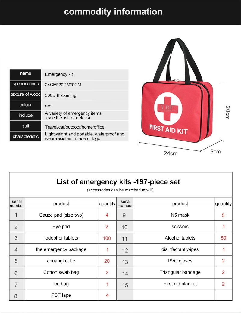 Medical First-Aid Red Bag Oxford Cloth First Aid Kit Waterproof Bags Pouch Ice Pack for Nurse Hospitals Clinics Sos Ambulance Bag