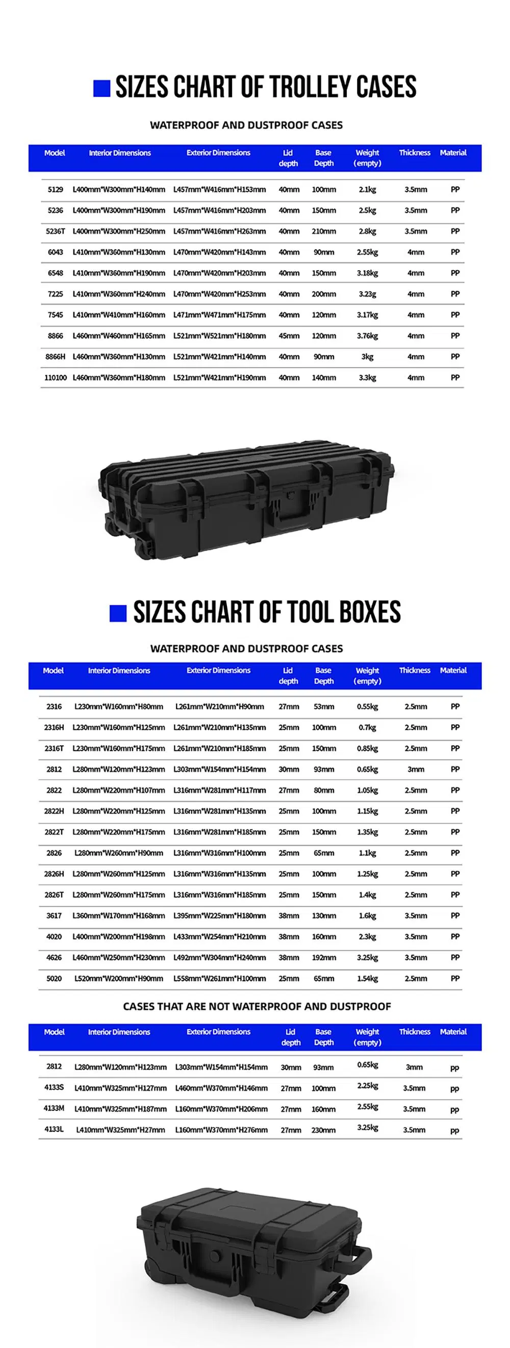 Plastic Mould Trolley Tool Bag Suitcase Carry Box for Equipment Gun Protective Tool Case