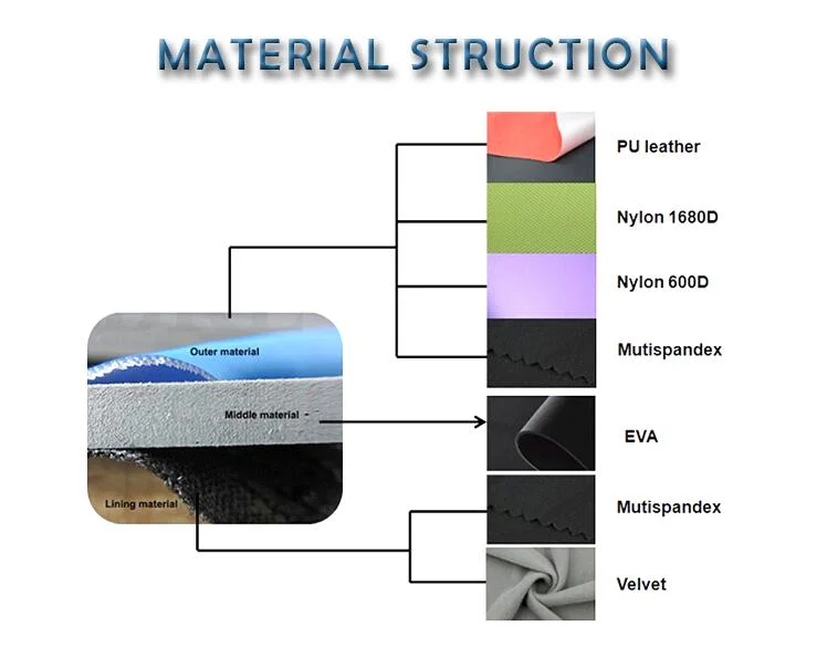 Custom Mould Hard Shell Waterproof Portable EVA Insulin Cooler Case with Aluminum Foil Lining