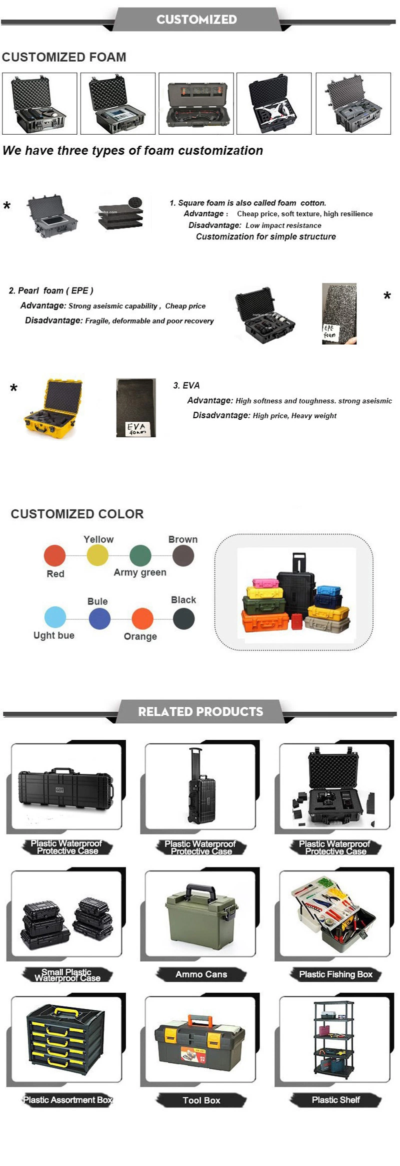 Hard PP Material Plastic Waterproof Carry Trolley Case Toolcase with Wheels for Multifunction