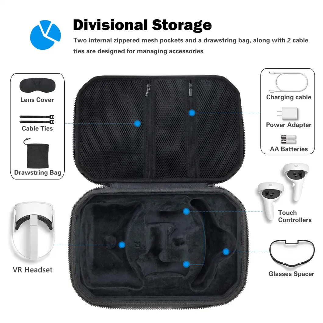 Hard Travel Case for Oculus Quest 2 Vr Gaming Headset, Controllers Accessories/ Shockproof EVA Shell Carrying Oculus Quest 2 Vr Gaming Headset Case Storage Bag