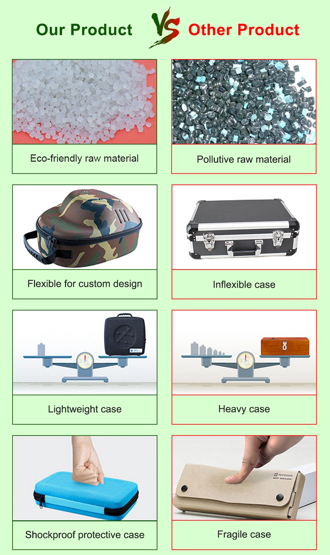 ISO BSCI Portable Hard Customized Electronic EVA for Fascia Massage Gun Case