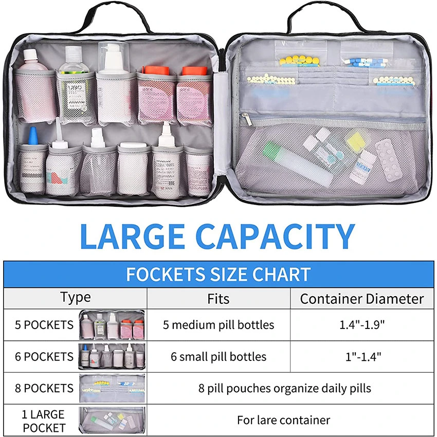 Large Pill Bottle Organizer, Travel Medicine Storage Case with Handle &amp; Fixed Pockets for Vitamines, Medication Medical Bag