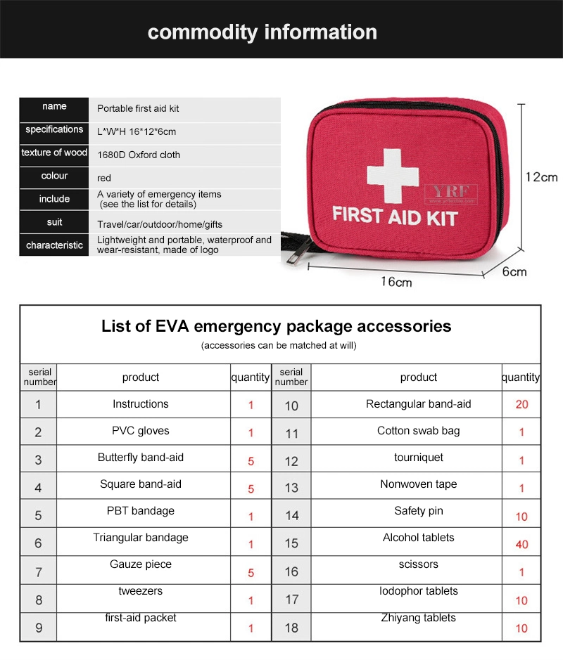 Home Complete Compact Paramedic First Aid Kit Travel Medical Mini First Aid Kit Bag Backpack Fully Stocked Trauma First Aid Bag