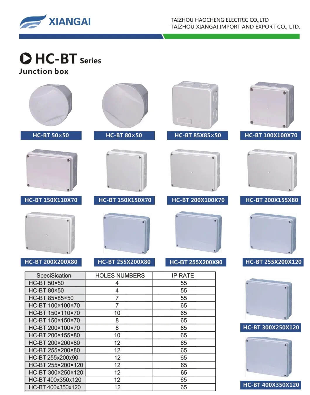 Waterproof ABS Electrical Cable Gland Junction Box