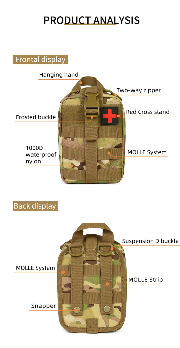 Hot Selling OEM Ifak Medical Molle Utility Pouches Tactical Utility First-Aid Backpack