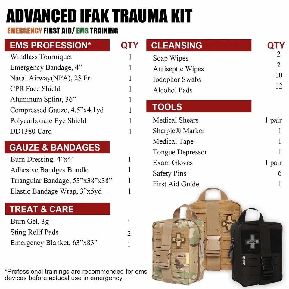 China Medical Supply Outdoor OEM Emergency Portable Survival Kit Trauma First Aid Bag with Medical Suppliers First Aid Kit Set