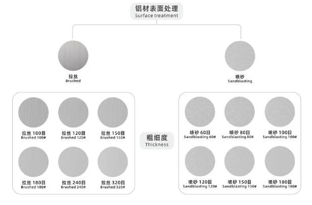 CNC Machining Desktop High-Resolution Transmitter, Decoderand Headphone Amplifier All-in-One Unit Cases