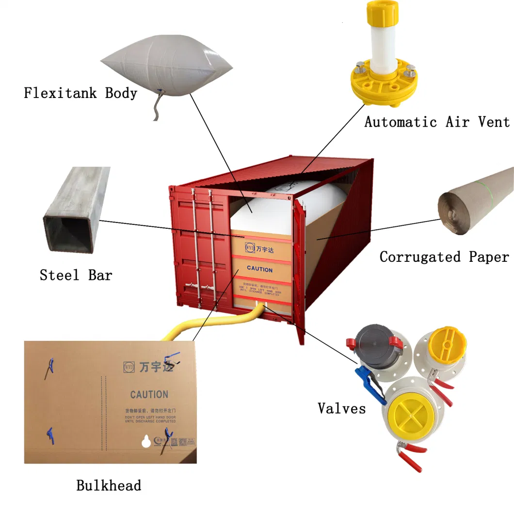 Wyd 24000liter Bulk Edible Oil Flexitank in Container