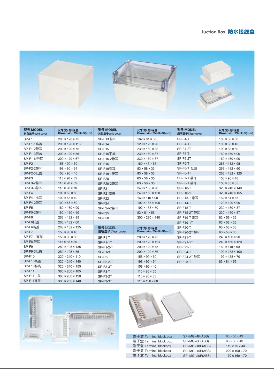 Cable Electrical Electric IP67 Plastic Waterproof Wire Junction Box ABS PC Transparent Cover Enclosure Box