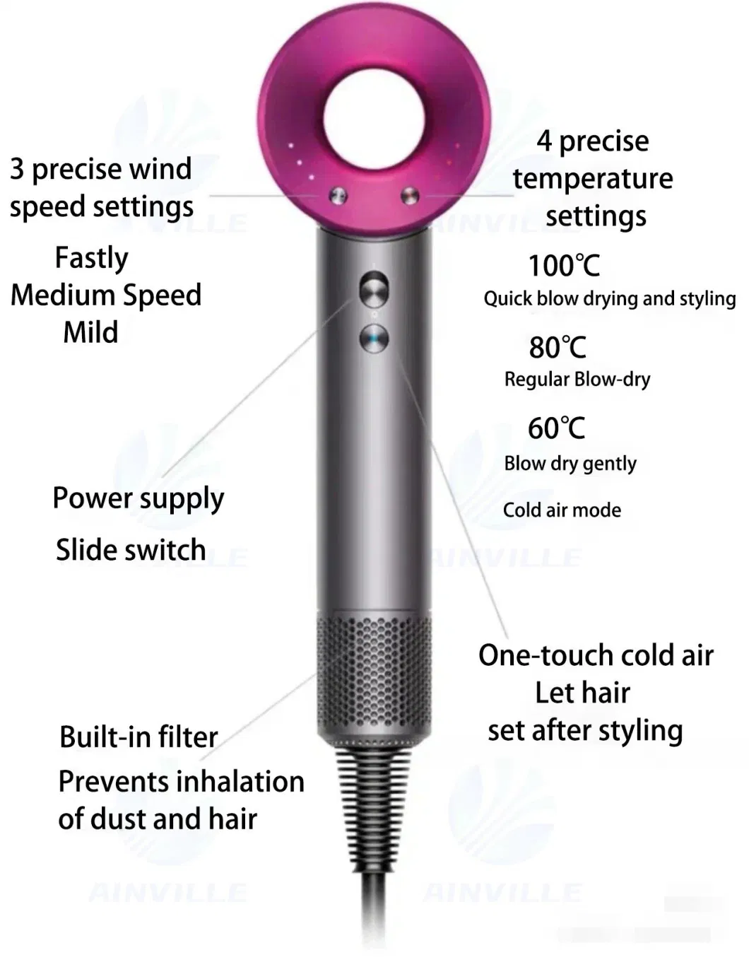 2024 Hot Sale 5 in 1 Portable Leafless Dryer Super Sonic Hair Dryer Professional Salon Ionic Wall Mounted Hair Dryer HD-08