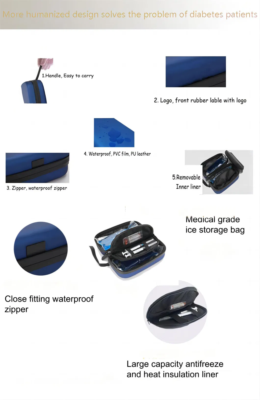 Insulin Pen Storage Cooling Bag with Temperature Display Diabetes Travel Cooler Bag