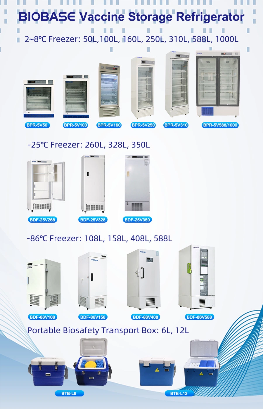 Biobase China in Stock Medical Refrigerator Mini Fridge Hotel Portable Refrigerator