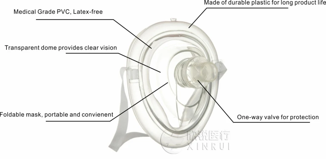 Disposable Medical First Aid PVC CPR Bag CPR Face Mask