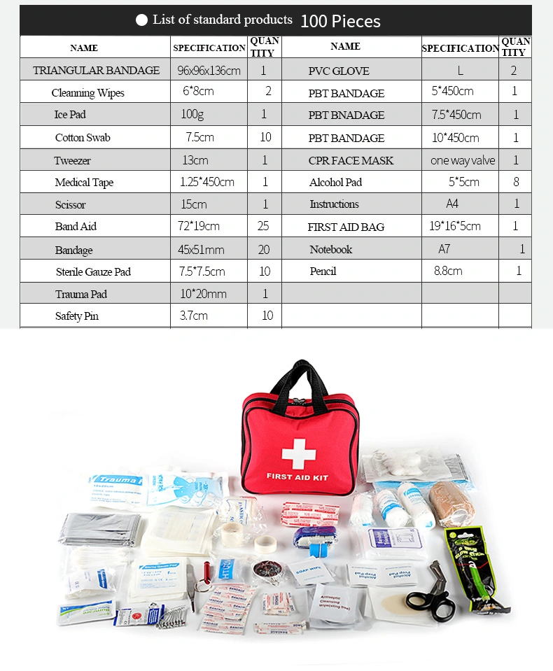 Medical First-Aid Kit Emergency First Aid Kit Portable First Aid Bag CE