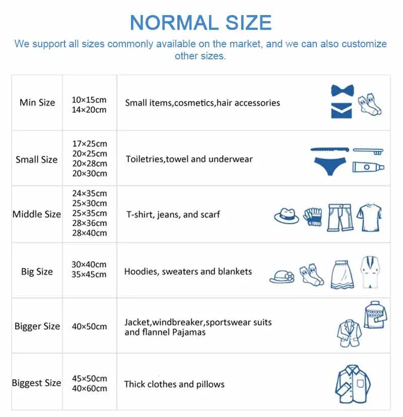 Orally Take Medicine Bags to Write Self -Seal Bags Capsule Drug Packaging Bag Timed a Disposable PE Splitting Bag