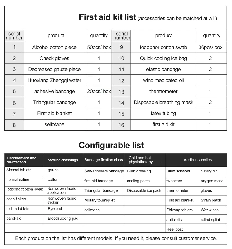 Tactical First Aid Bag with Wmergency Medical Supplies Oxford Cloth Small Pouch General First-Aid Kit for Workplace &amp; Office