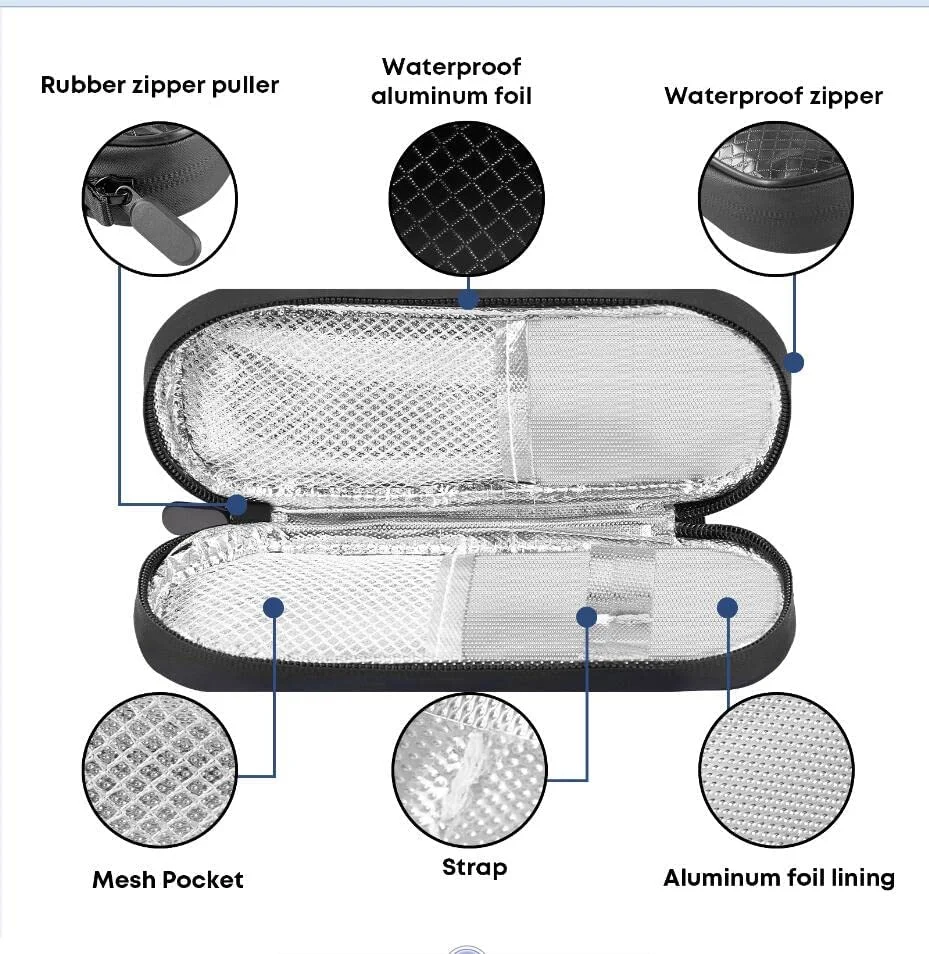 Insulin Cooler Travel Case