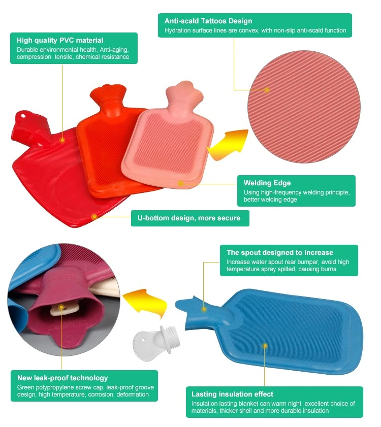 Red Hot Selling Medical Hot Water Bag