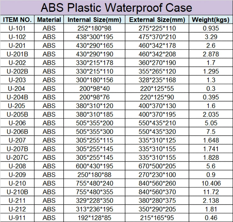 Instrument Box PP Plastic Toolbox Sealed Aviation Safety Box Waterproof Hard Case