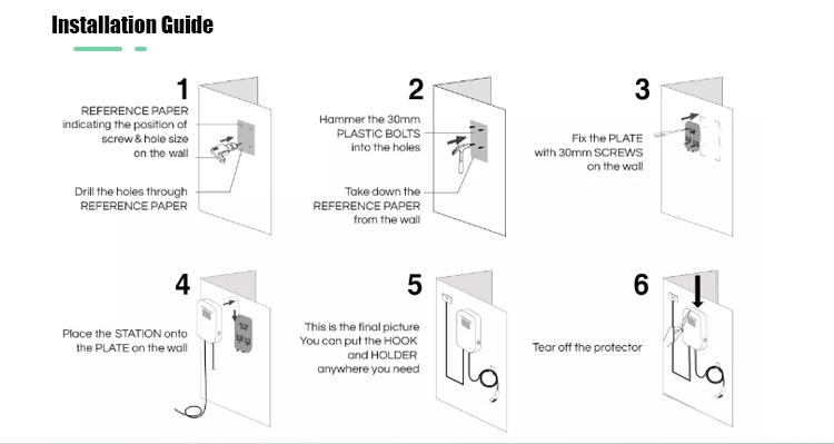 EV Charger 11kw Type2 Socket with 5m Cable 16A 3 Phase Evse