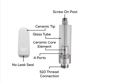 Th205 Empty Vape Pen Cartridges Packaging 0.5ml 1ml Ceramic Glass Thick Oil DAB Pen Wax <a href='/vaporizer/'>Vaporizer</a> 510 Thread Carts Atomize