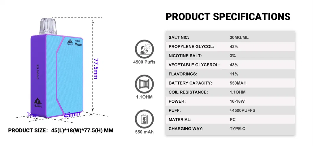 4500 Puffs Fruit Flavors Eco-Friendly E Cig Rechargeable Removable Batteries Mechanisms Disposable Pod Kits Mesh Coil Disposable Vape Pen