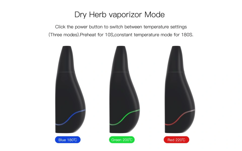 2023 Custom Best Smoking Wholesale Concentrate New Crack W-Eed Mini Wax Flower X Enail DAB Rig Pipe Electric Herbal Pipe Dry Herb Vaporizer