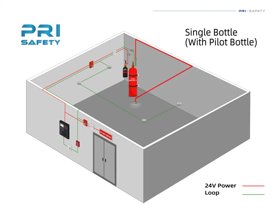 Datacenter FM200 Total Flooding Fire Suppression System Fire System UL Listed FM200