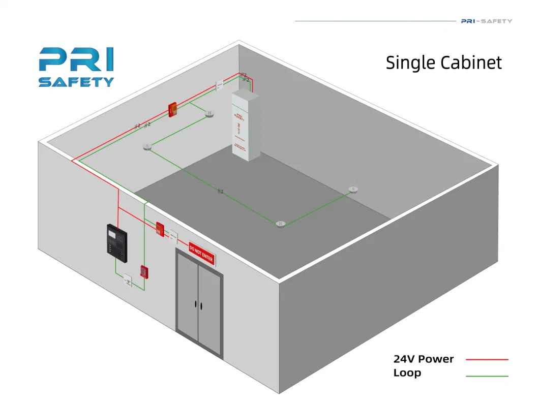 Datacenter FM200 Total Flooding Fire Suppression System Fire System UL Listed FM200