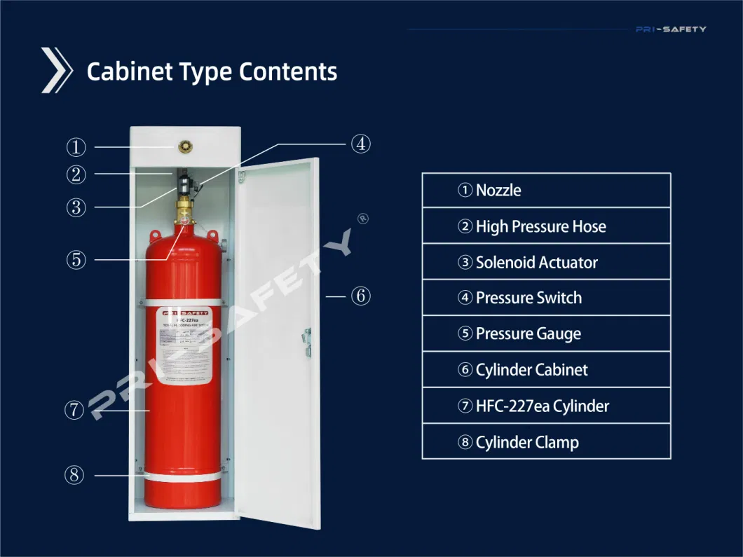 Datacenter FM200 Total Flooding Fire Suppression System Fire System UL Listed FM200