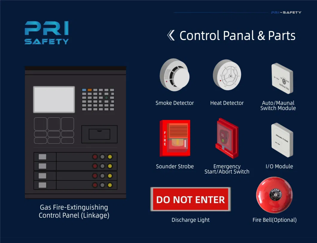 Datacenter FM200 Total Flooding Fire Suppression System Fire System UL Listed FM200