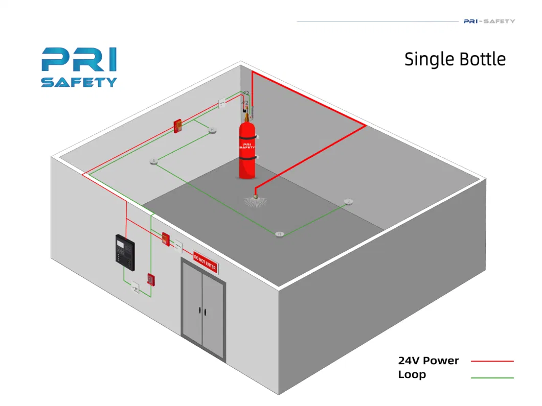 Datacenter FM200 Total Flooding Fire Suppression System Fire System UL Listed FM200