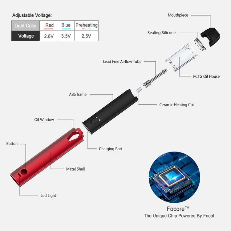 2024 Best Seller 2.0ml Disposable Vape Pen for Concentrate Oils Extracts Live Rosin Packwoods Runty Disposable Vape Device