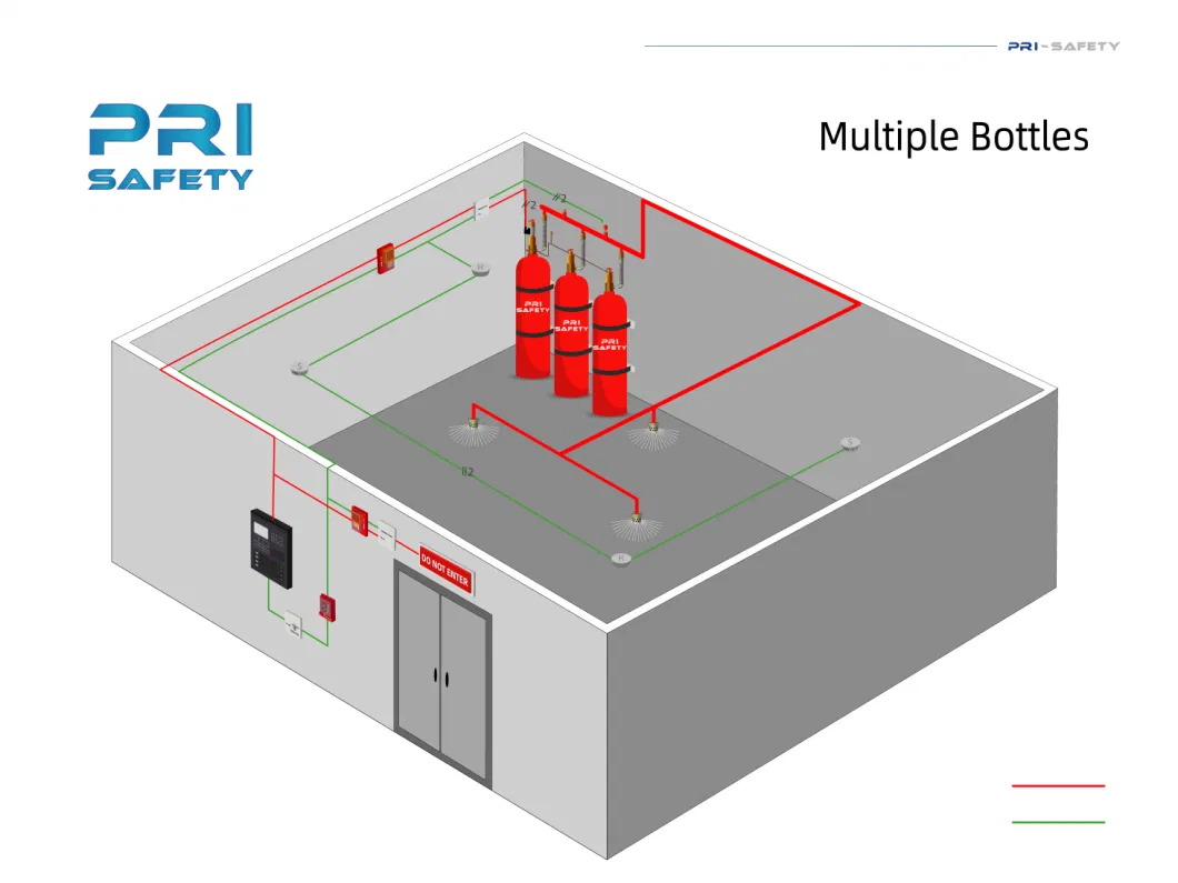 Datacenter FM200 Total Flooding Fire Suppression System Fire System UL Listed FM200