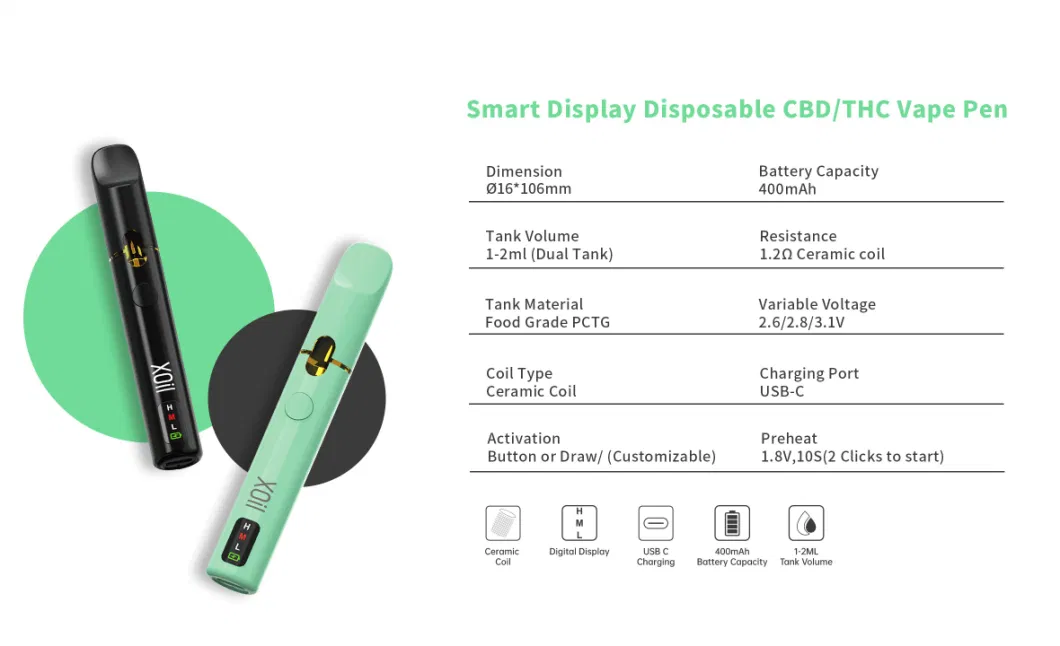 USA Wholesale Fryd 3gram/4gram Empty Disposable Pod Packman Slim 2ml/2.5ml Live Resin Disposable Pen for DAB Badder