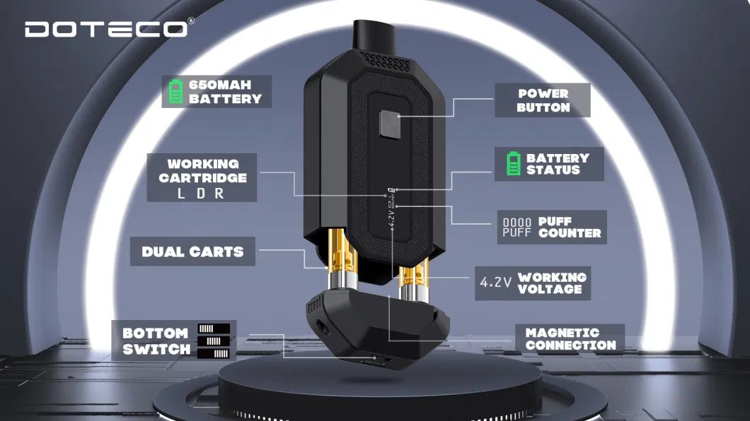 Doteco DC650 Preheat 650mAh Yocan Ziva PRO Airis Ace 510 Thread Adjustable Voltage Discreet Vape Box Battery Dual Cartridges Manual Vape Battery