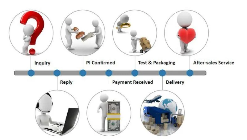 E Hookah Charger RM Elf Box RGB 14000 9000 9K Puffs Disposable Vape Wholesale OEM/ODM 20mg 50mg Nicotine Sub Ohm Disposable Vape Pod