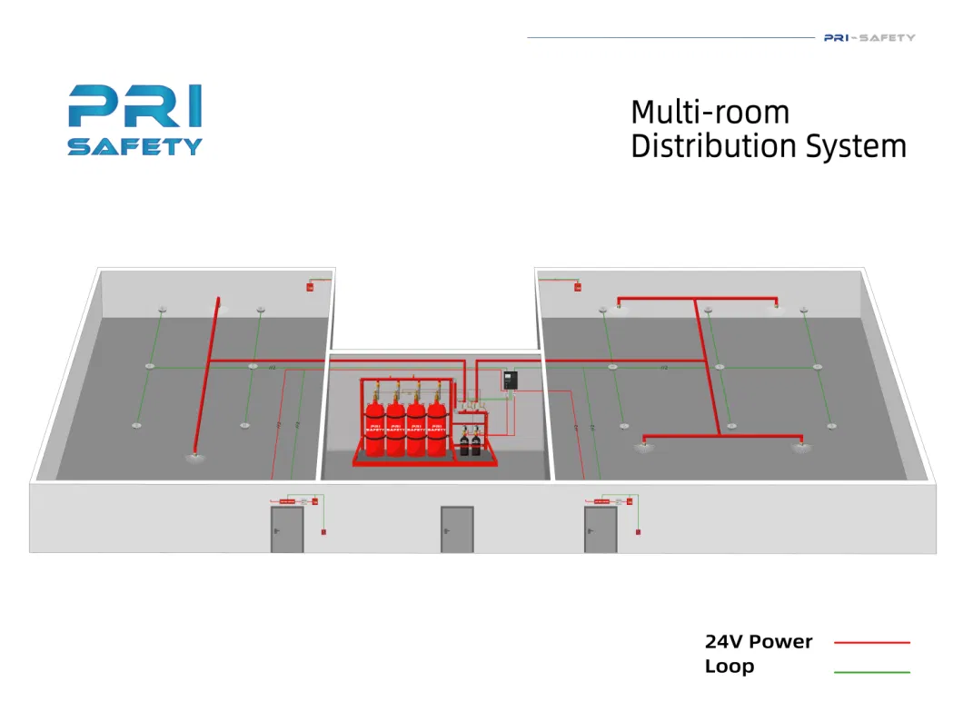 Datacenter FM200 Total Flooding Fire Suppression System Fire System UL Listed FM200