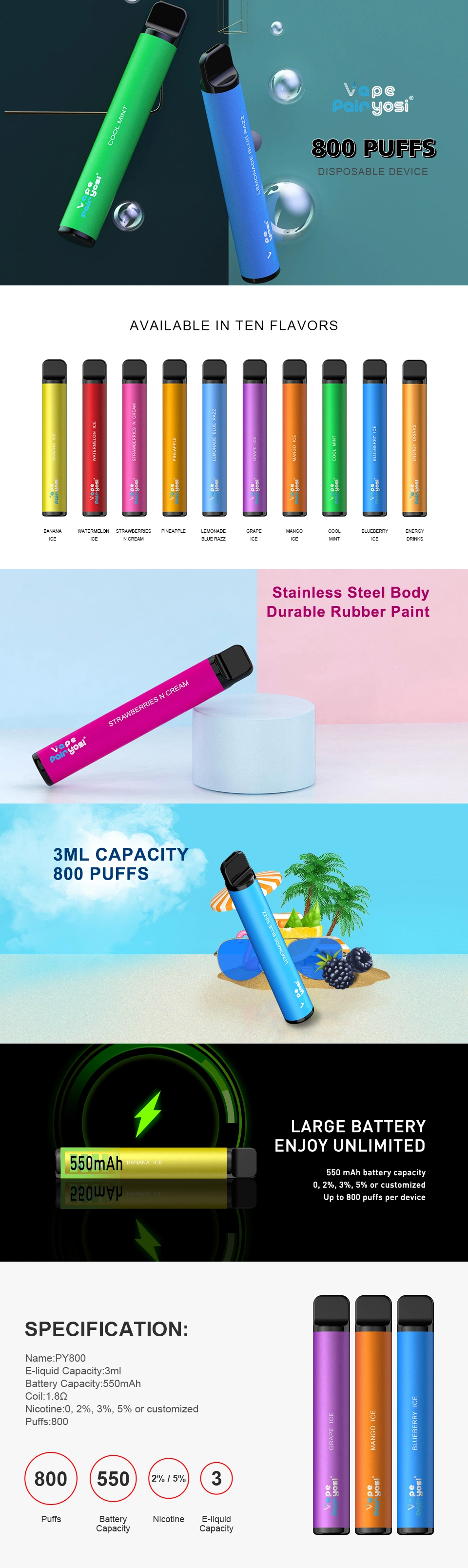 Shenzhen Free Shiping OEM Best Wholesale 0% 2% Nicotine Free Wecloud Vape Disposable Vape Disposable Vape 800 Puff Disposable Vape Cartoon Design