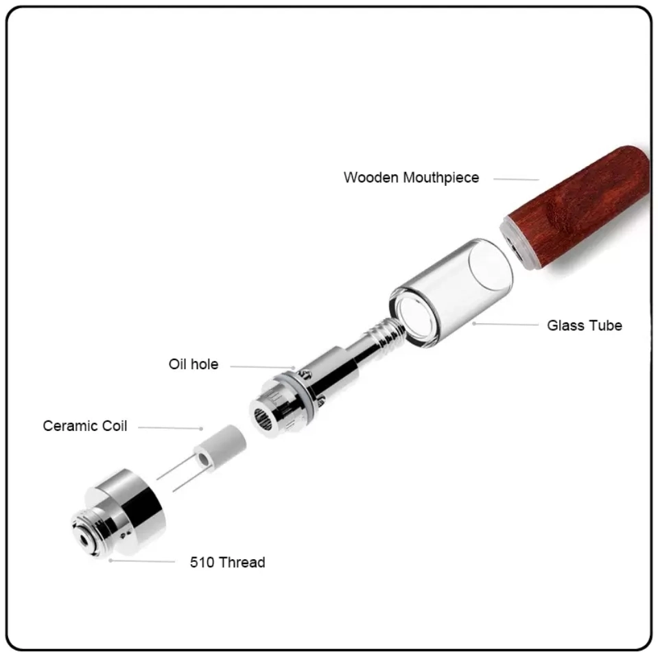 RW C15 Flat Design Wooden Mothpiece Pressed Tips Thick Oil Vaporizer 510 Cartridge Container Pen Battery for Cartridge Smoking